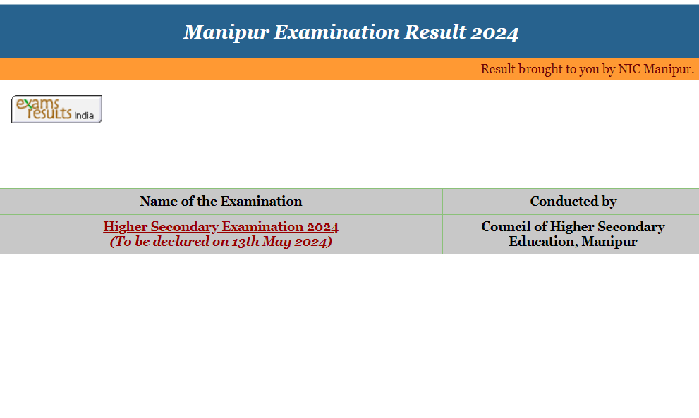 Manresults.nic.in 2024 HSE Result Link